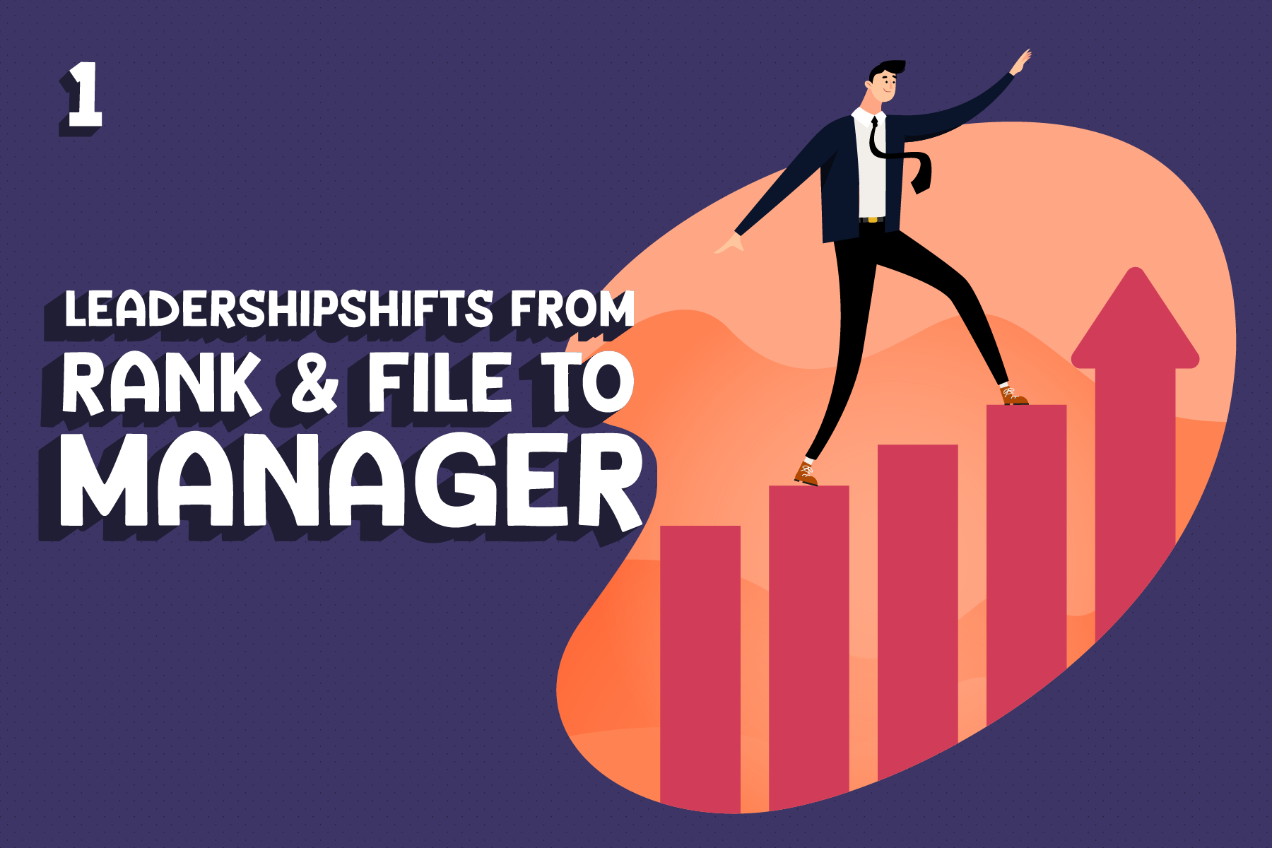 Module 1: Leadershipshifts From Rank & File To Manager